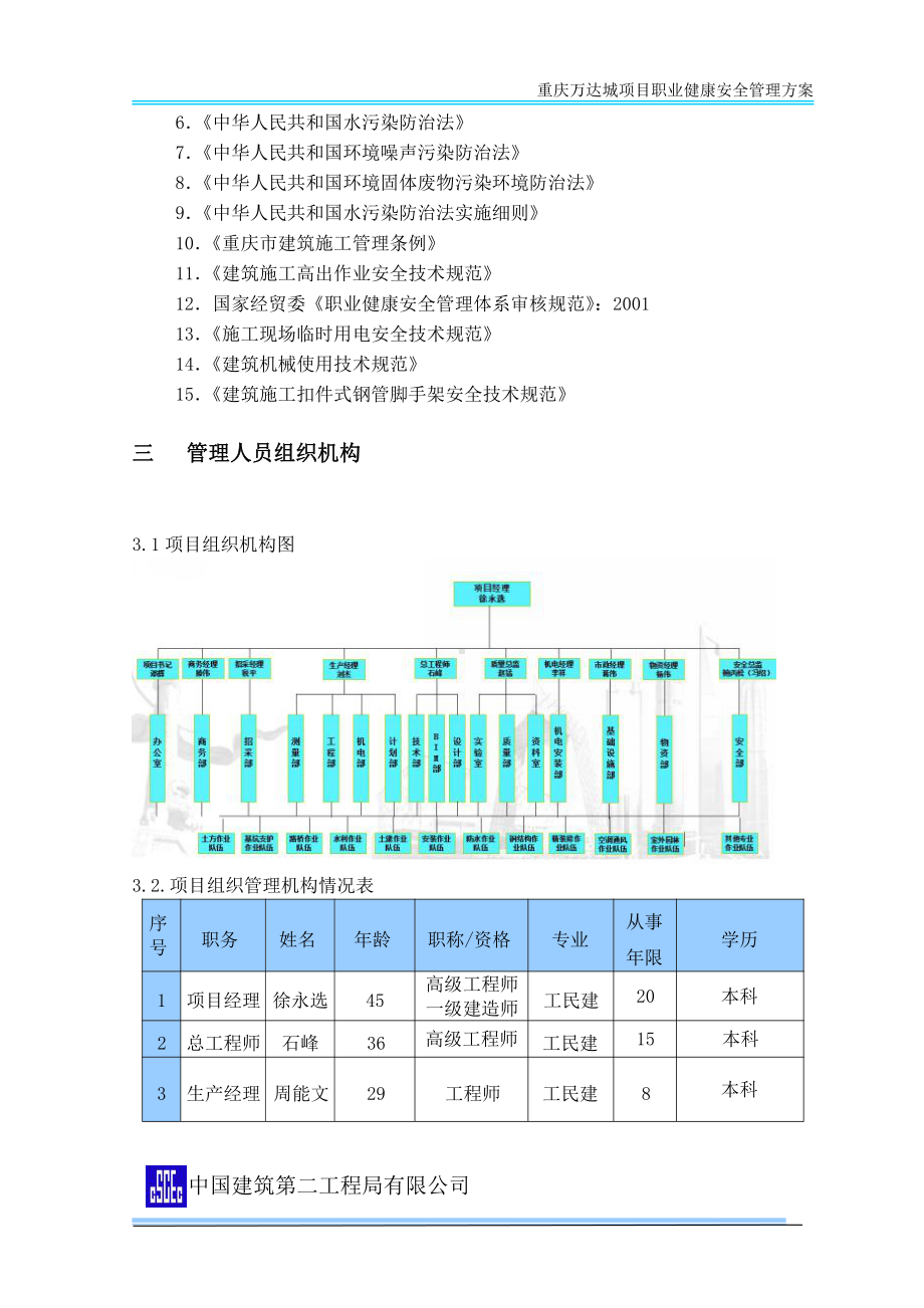 （职业健康）职业健康安全管理方案.doc_第3页