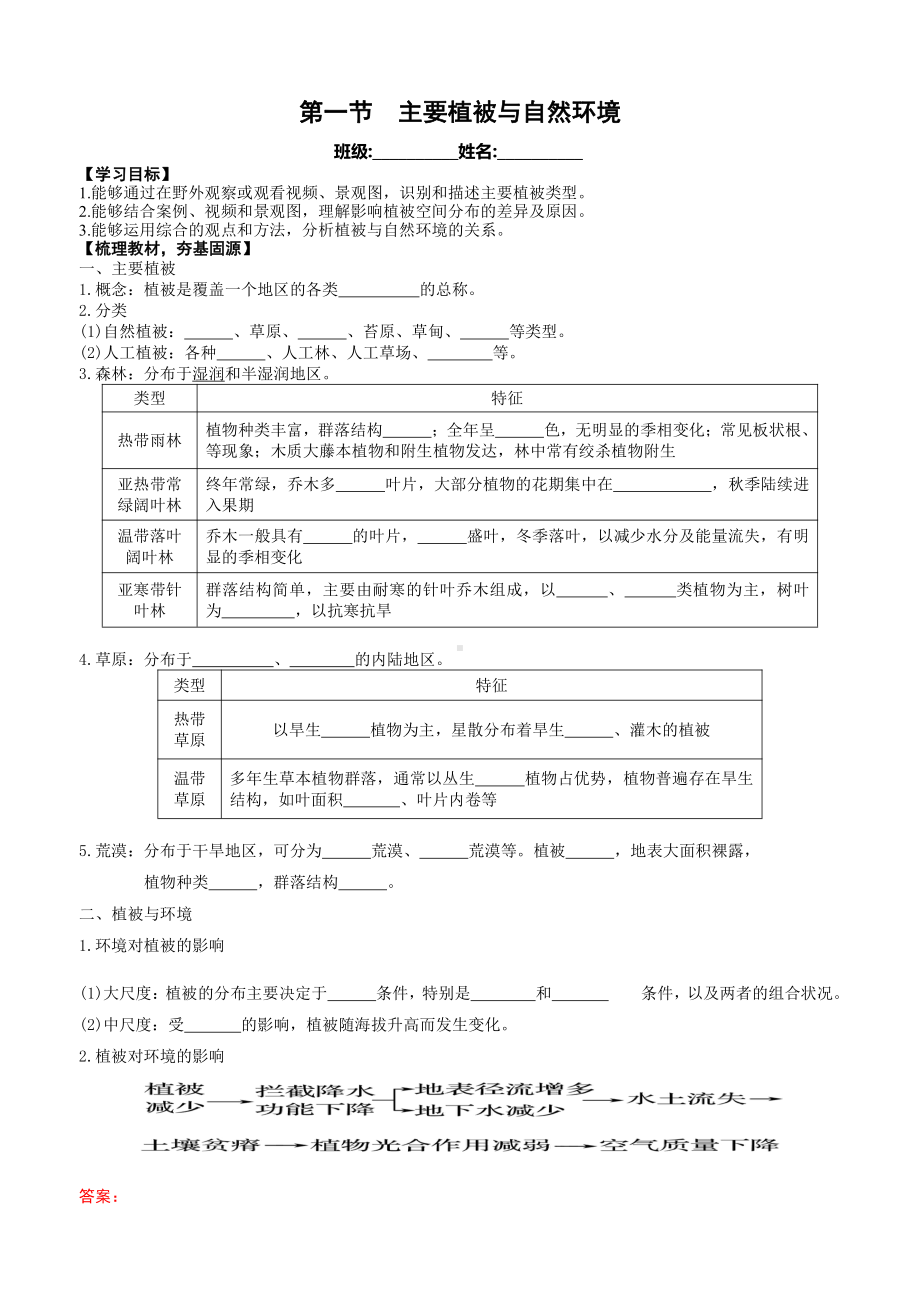 （新教材）2021新湘教版高中地理必修第一册第5章第1节 主要植被与自然环境 导学案.docx_第1页