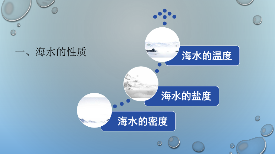 （新教材）2021新湘教版高中地理必修第一册4.2 海水的性质与运动（第1课时） ppt课件.pptx_第3页