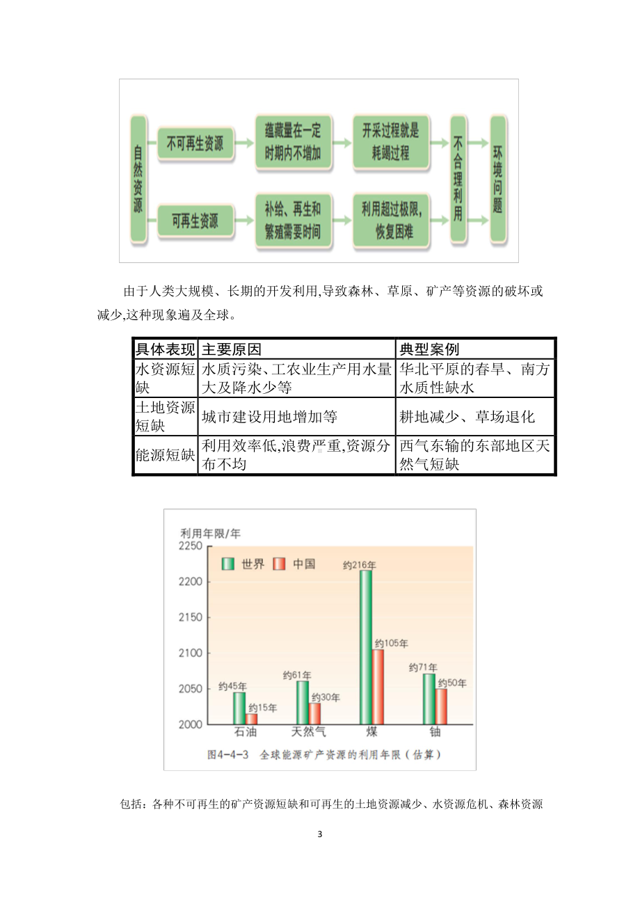 （新教材）2021鲁教版高中地理必修二4.4走可持续发展之路学案.docx_第3页