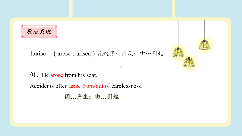 （2019版）新人教版选择性必修第二册Unit 4 重点单词短语预习＆写作指导ppt课件.pptx_第3页