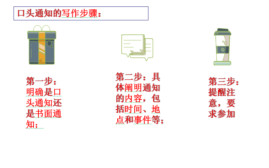 口头通知课件2022届高考英语作文专题.pptx_第3页