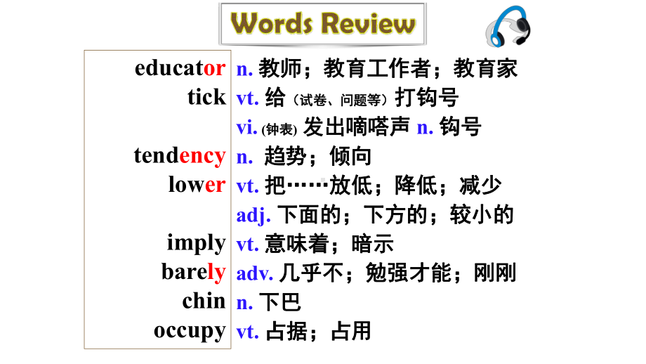 （2019版）新人教版选择性必修第一册Unit 4Body Language Using Language 2ppt课件.ppt_第1页