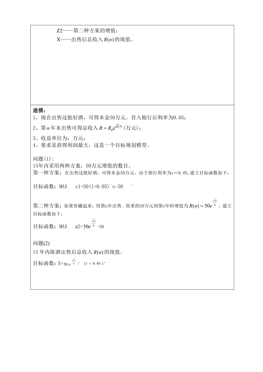 数学建模实验报告2无约束优化.doc_第2页