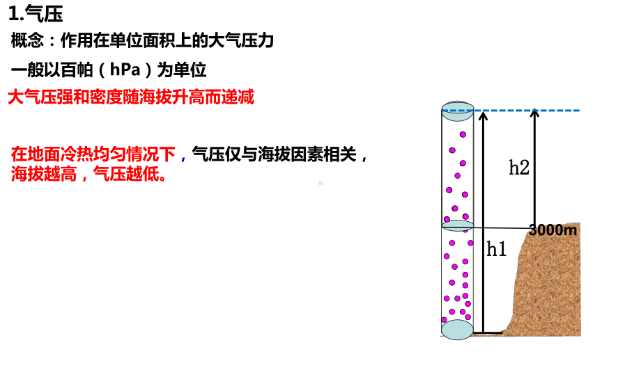 （新教材）2021新湘教版高中地理必修第一册3.3 大气热力环流 ppt课件.ppt_第3页