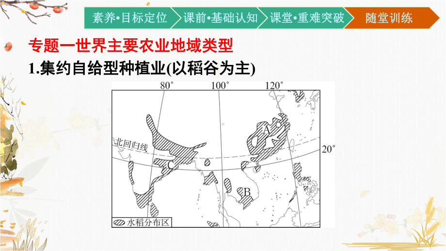 （新教材）2021新湘教版高中地理必修第二册第三章 章末核心素养整合ppt课件.pptx_第3页