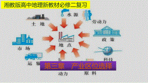 （新教材）2021新湘教版高中地理必修第二册第三章 产业区位选择（知识要点+思维导图）单元总结ppt课件.pptx