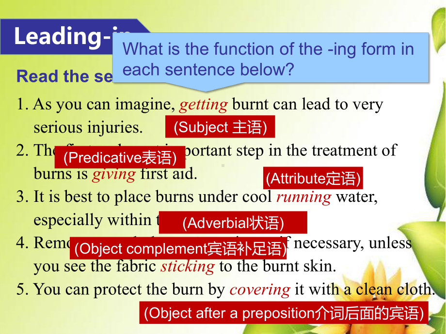 （2019版）新人教版选择性必修第二册Unit 5Discover useful structures ppt课件.pptx_第3页