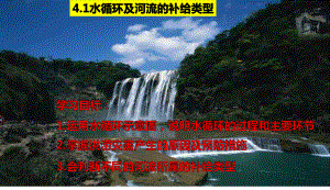 （新教材）2021新湘教版高中地理必修第一册4.1 水循环 ppt课件.ppt