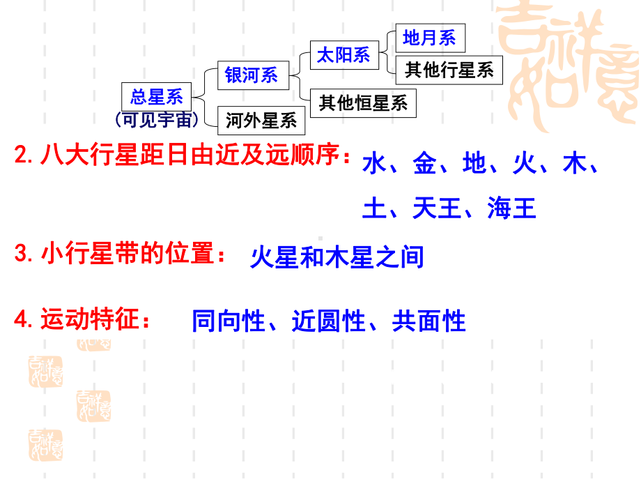 （新教材）2021新湘教版高中地理必修第一册第一章宇宙中的地球复习课ppt课件.pptx_第3页