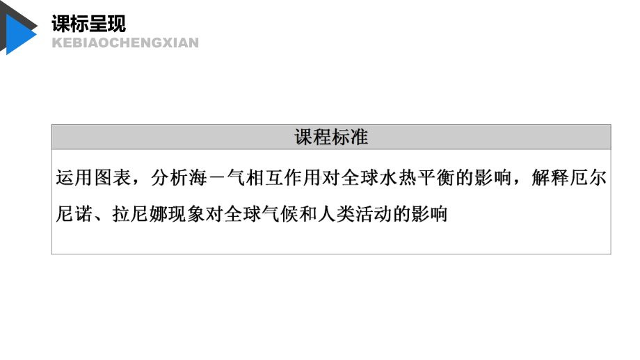 （新教材）2021鲁教版高中地理选择性必修一4.3 海—气相互作用及其影响 ppt课件.pptx_第2页