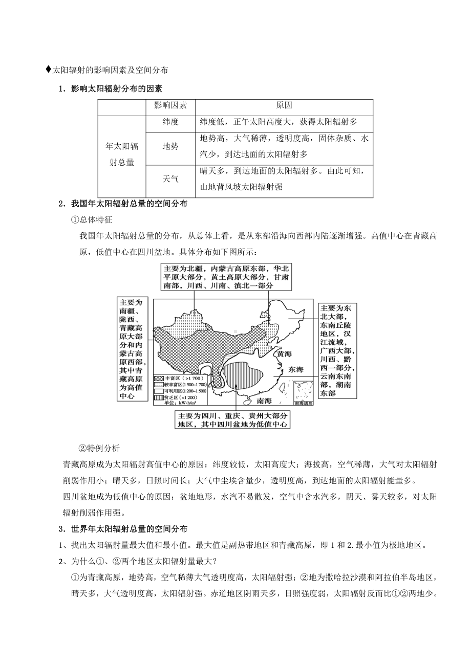 （新教材）2021新湘教版高中地理必修第一册1.2 太阳对地球的影响 学案.doc_第2页