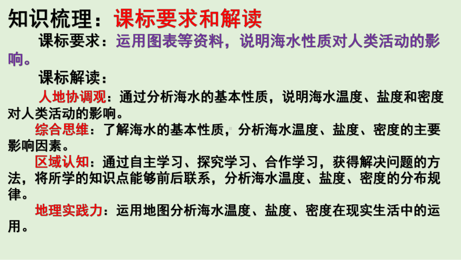 （新教材）2021新湘教版高中地理必修第一册4.2第1课时海水的性质ppt课件.pptx_第2页