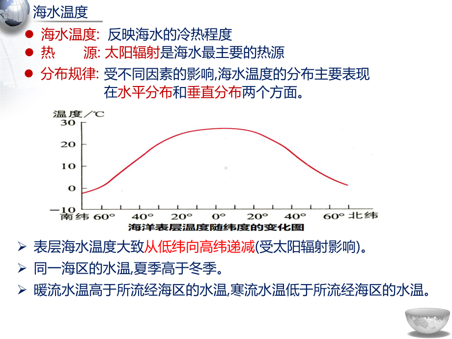 （新教材）2021新湘教版高中地理必修第一册第4章第2节海水的性质和运动（第1课时）ppt课件.pptx_第3页