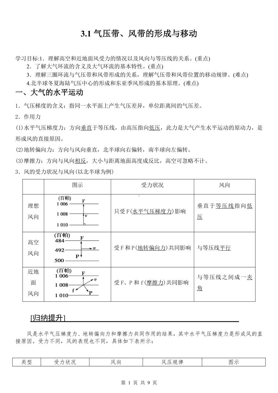 （新教材）2021新湘教版高中地理选择性必修一 3.1气压带、风带的形成与移动 学案.doc_第1页