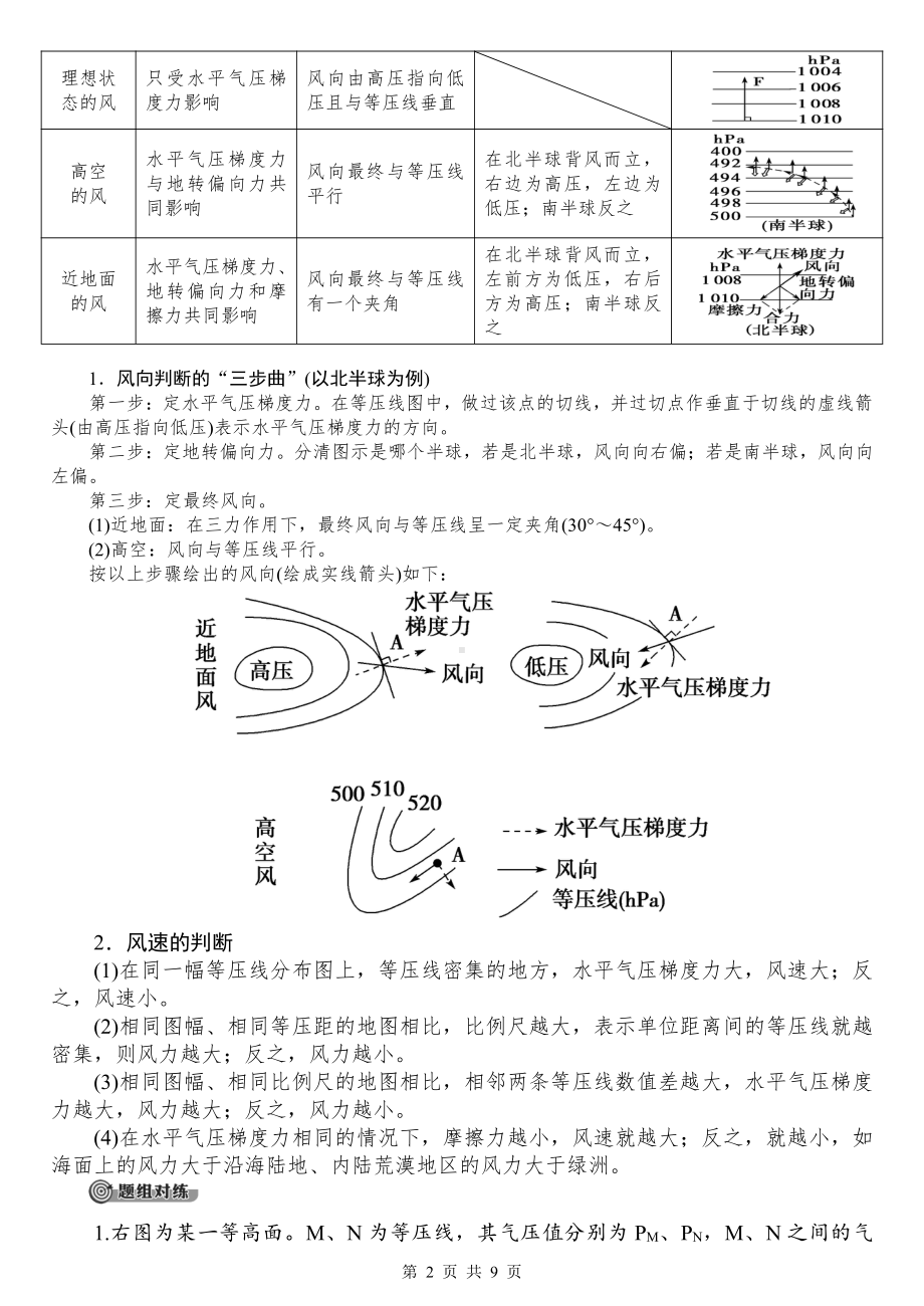 （新教材）2021新湘教版高中地理选择性必修一 3.1气压带、风带的形成与移动 学案.doc_第2页