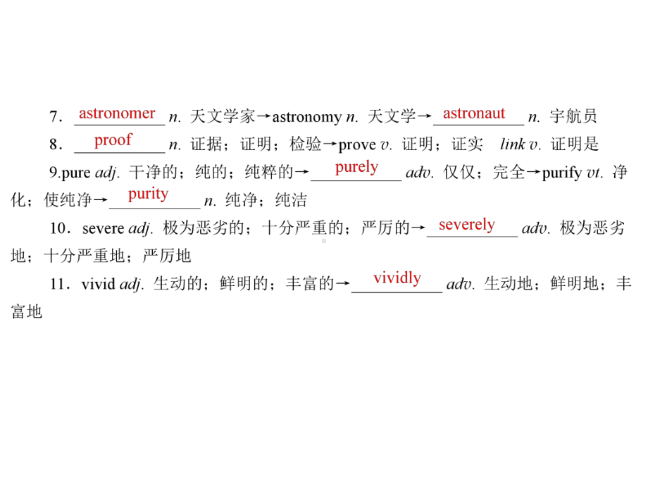 （2019版）新人教版选择性必修第二册Unit 1 - Unit 5 词汇变形讲解ppt课件2022届高考英语一轮复习.ppt_第2页