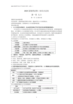 （新教材）2021人教版高中地理必修一知识点总结.doc