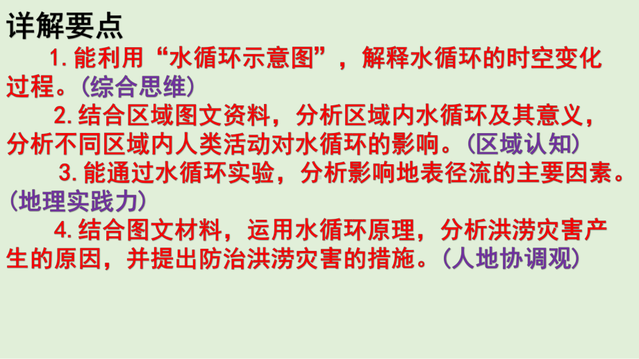 （新教材）2021新湘教版高中地理必修第一册4.1 水循环 教材详解 ppt课件.pptx_第2页