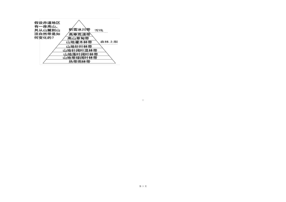 （新教材）2021新湘教版高中地理必修第一册5.1 主要植被与自然环境 导学案.docx_第3页