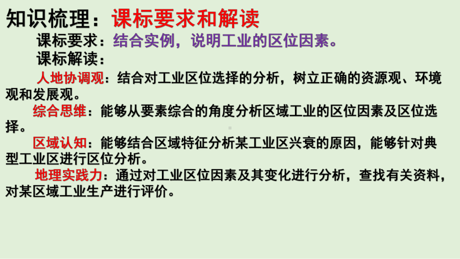 （新教材）2021新湘教版高中地理必修第二册3.2 工业区位因素与农业布局（知识梳理+问题探究）ppt课件.pptx_第2页