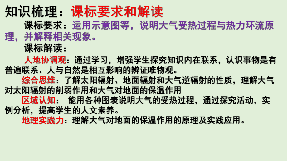 （新教材）2021新湘教版高中地理必修第一册3.2大气受热过程ppt课件.pptx_第2页