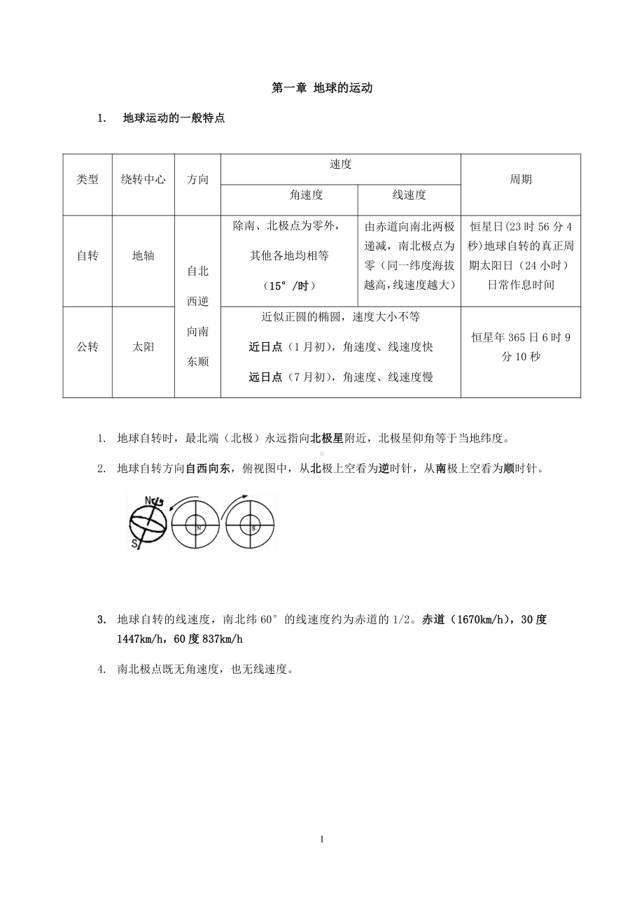 （新教材）2021人教版高中地理选择性必修1 知识点总结.docx_第1页