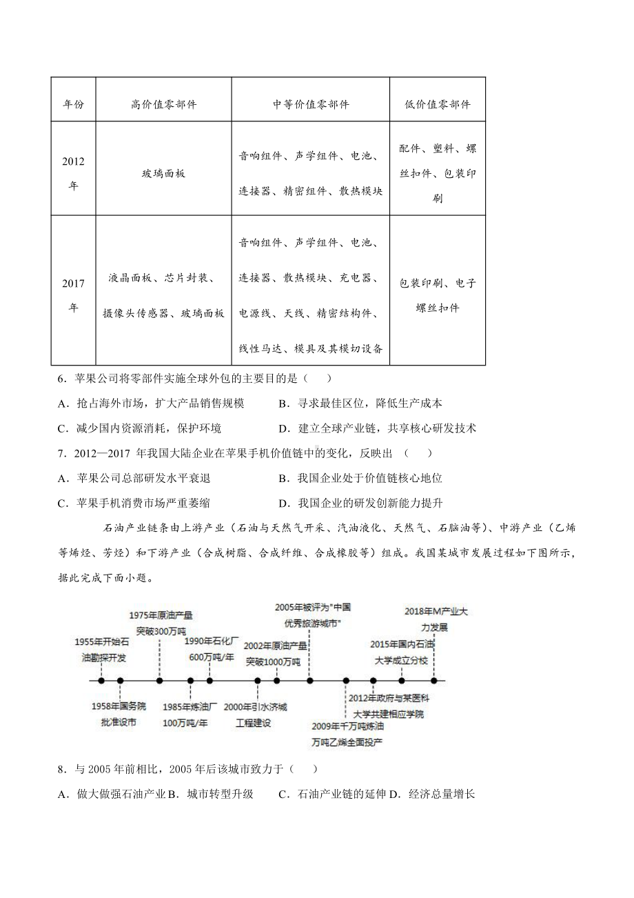 （新教材）2021新湘教版高中地理必修第二册第三章 产业区位选择（巩固练习）.docx_第2页