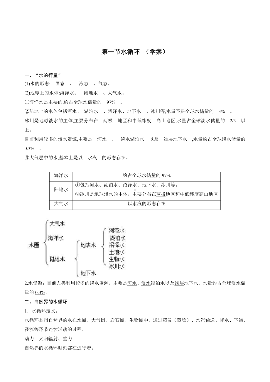 （新教材）2021新湘教版高中地理必修第一册4.1 水循环 学案.doc_第1页