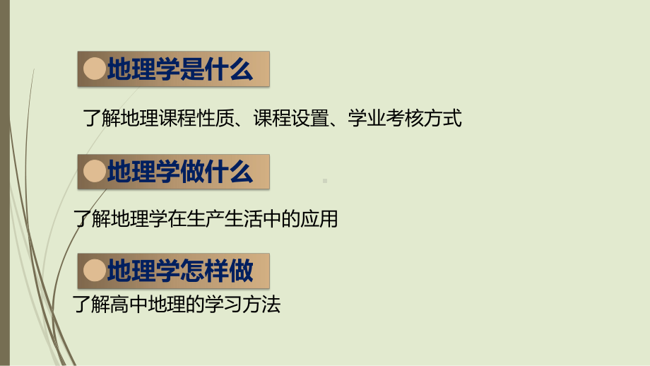 （新教材）2021新湘教版高中地理必修第一册地理开学第一课：走进地理学ppt课件.pptx_第2页