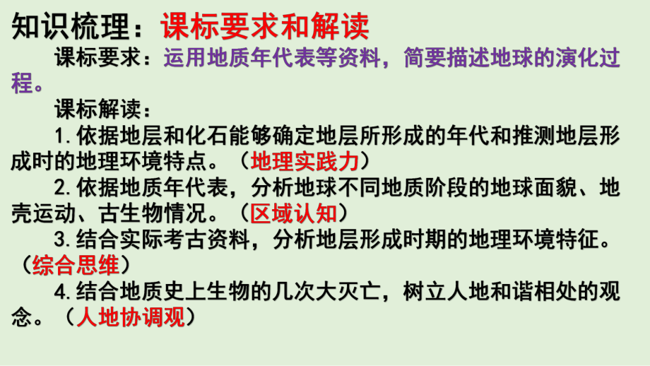 （新教材）2021新湘教版高中地理必修第一册1.4地球的演化知识梳理ppt课件.pptx_第2页