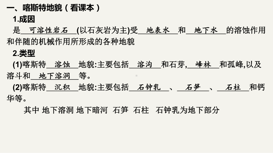 （新教材）2021新湘教版高中地理必修第一册2.3 喀斯特、海岸和冰川地貌 ppt课件.pptx_第2页