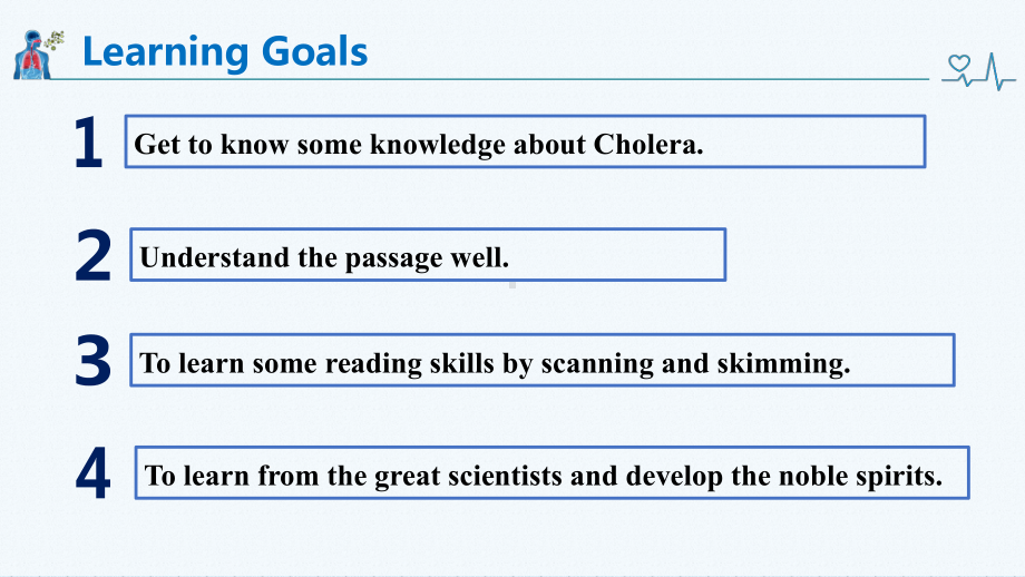 （2019版）新人教版选择性必修第二册Unit 1Reading and Thinking ppt课件 (2).pptx_第2页