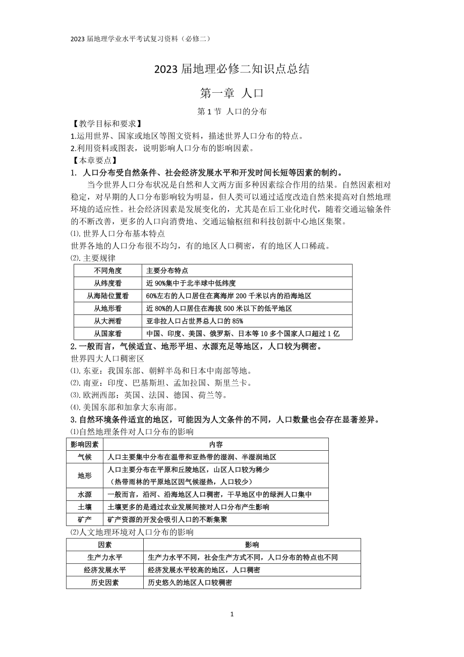 （新教材）2021人教版高中地理必修第一、二册 选择性必修1、必修2和必修3 知识点总结(全册4份打包).zip