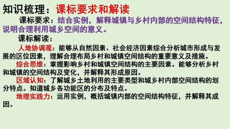 （新教材）2021新湘教版高中地理必修第二册2.1 城乡空间结构（知识梳理+问题探究）ppt课件.pptx_第2页