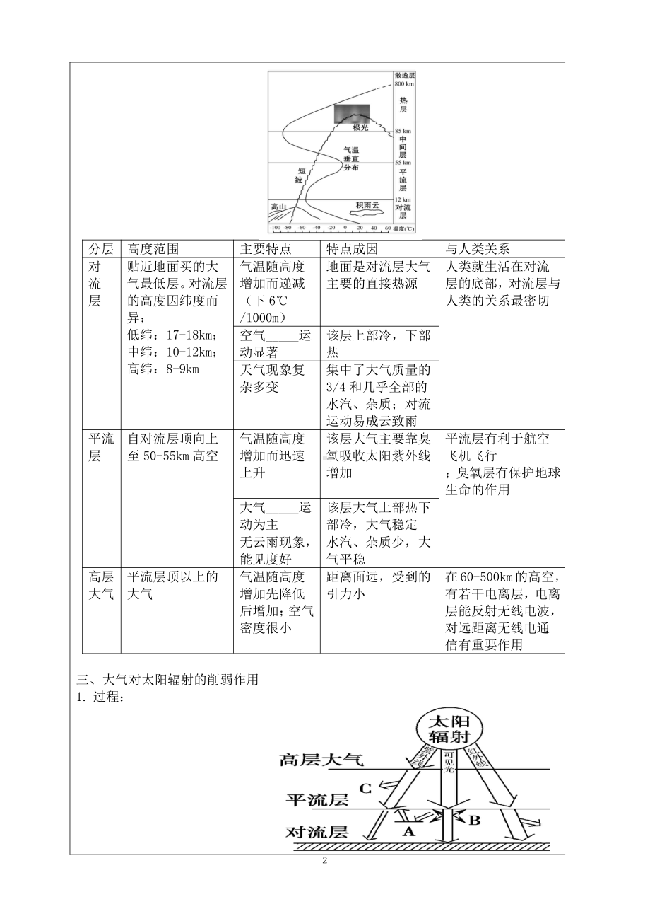 （新教材）2021新湘教版高中地理必修第一册第三章　地球上的大气复习课“生本课堂”导学案.doc_第2页