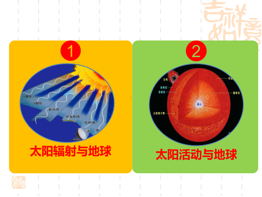 （新教材）2021新湘教版高中地理必修第一册1.2太阳对地球的影响ppt课件.pptx_第2页