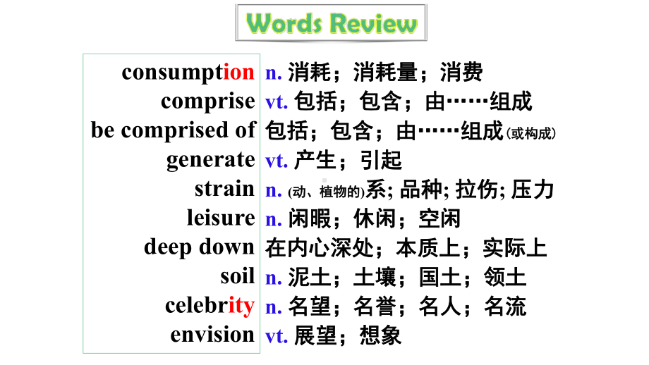 （2019版）新人教版选择性必修第一册Unit 5Working the Land Reading and Thinking ppt课件 (2).pptx_第3页