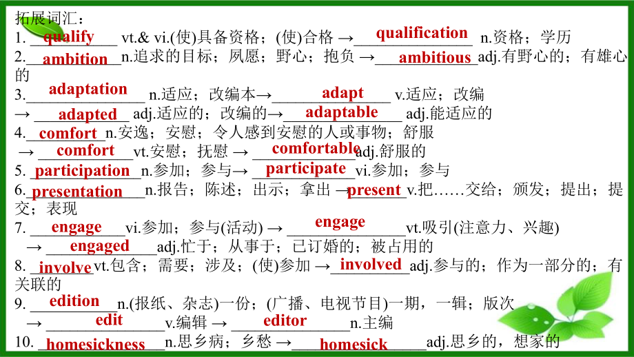 （2019版）新人教版选择性必修第二册Unit 2 Word-studyppt课件.pptx_第3页