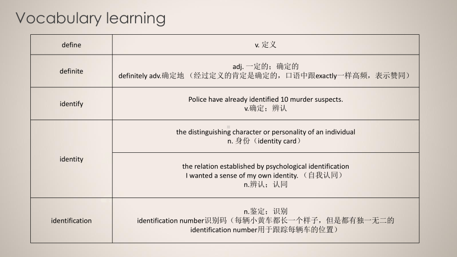 （2019版）新人教版选择性必修第二册Unit 3 饮食文化及对健康的影响 Reading and thinking 拓展ppt课件.pptx_第3页