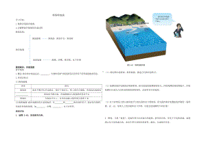 （新教材）2021新湘教版高中地理必修第一册2.3 第2课时 海岸地貌 导学案.doc