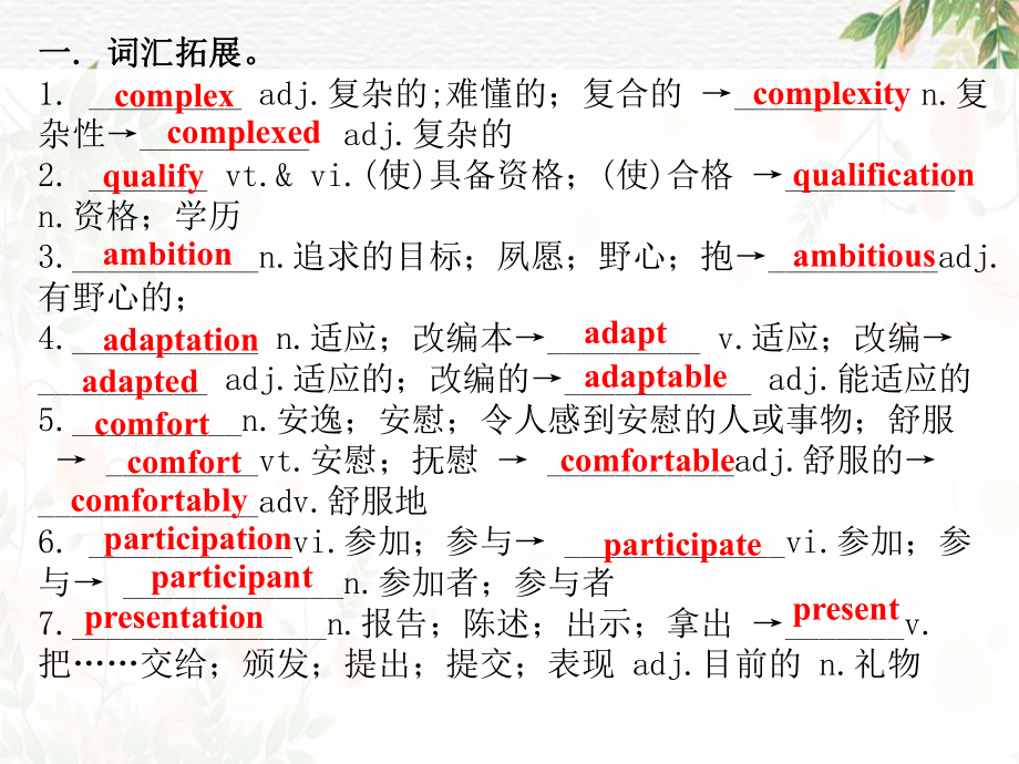 （2019版）新人教版选择性必修第二册Unit 2Words and expressions ppt课件.ppt_第2页