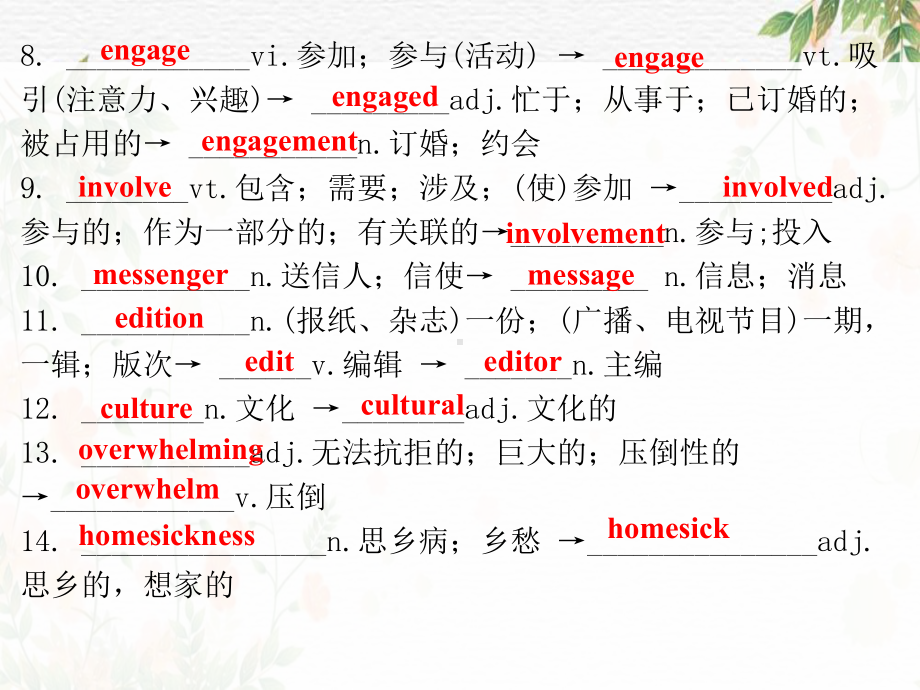 （2019版）新人教版选择性必修第二册Unit 2Words and expressions ppt课件.ppt_第3页