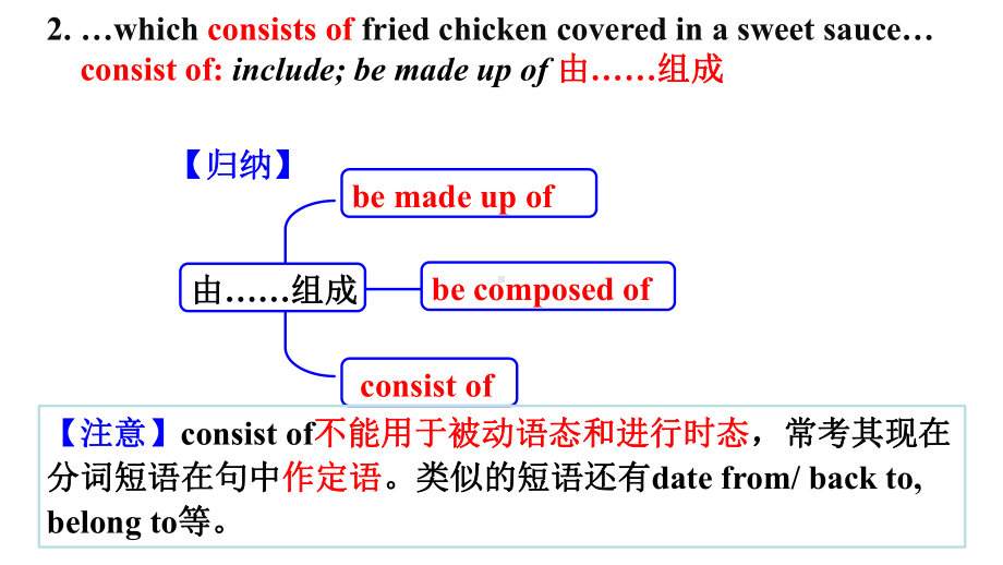 （2019版）新人教版选择性必修第二册Unit 3Food and Culture 词汇新教材ppt课件.ppt_第3页