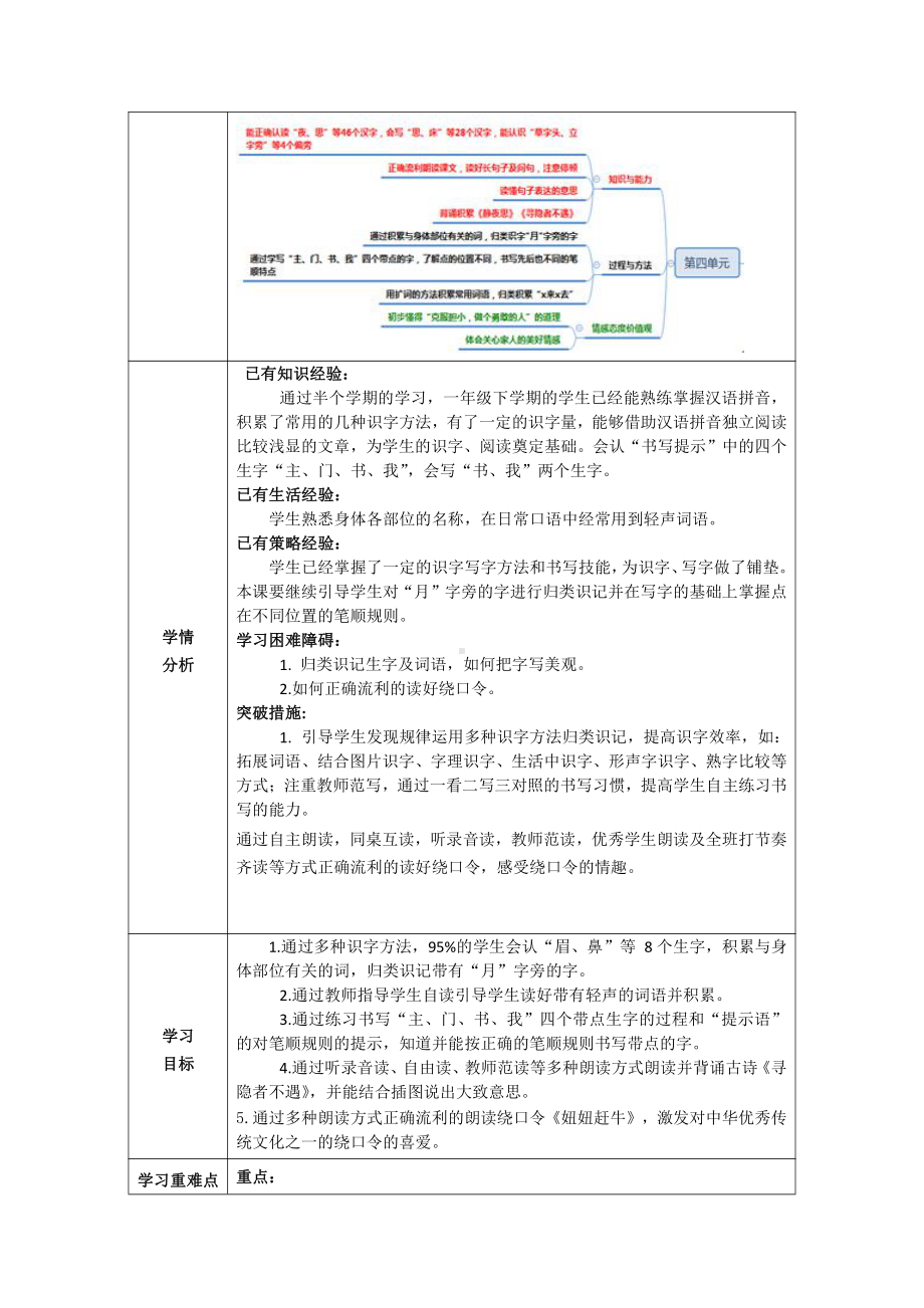 南京部编版一年级语文下册第四单元《语文园地四》教案（共两课时）.doc_第2页