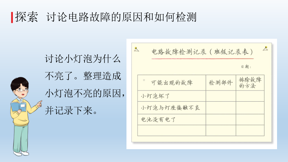 小学科学教科版四年级下册第二单元第4课《电路出故障了》课件5（2022新版）.pptx_第3页