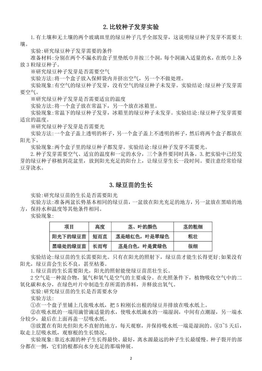 小学科学教科版五年级下册第一单元《生物与环境》知识点整理（共7课）（2022新版）.doc_第2页