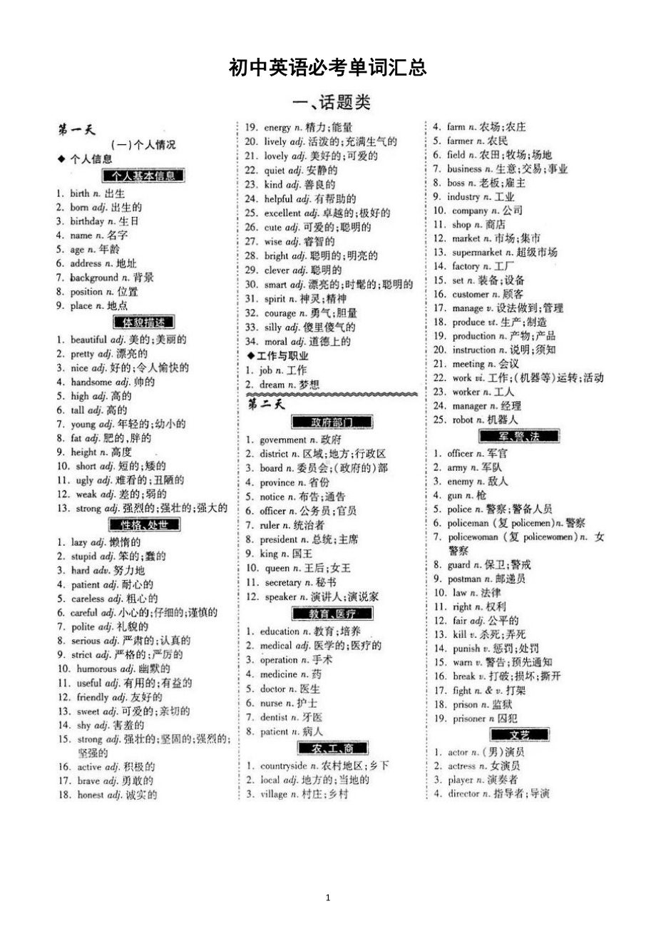 初中英语中考必考单词速记表（共1600词分28天记忆）.doc_第1页