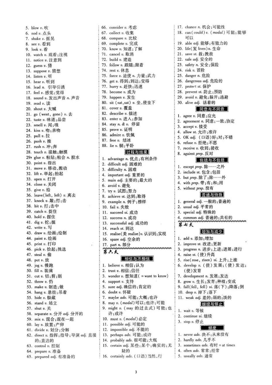 初中英语中考必考单词速记表（共1600词分28天记忆）.doc_第3页