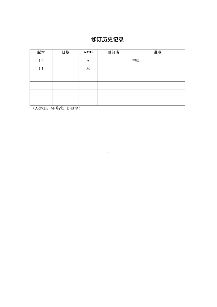 测试用例编写规范说明.doc_第2页